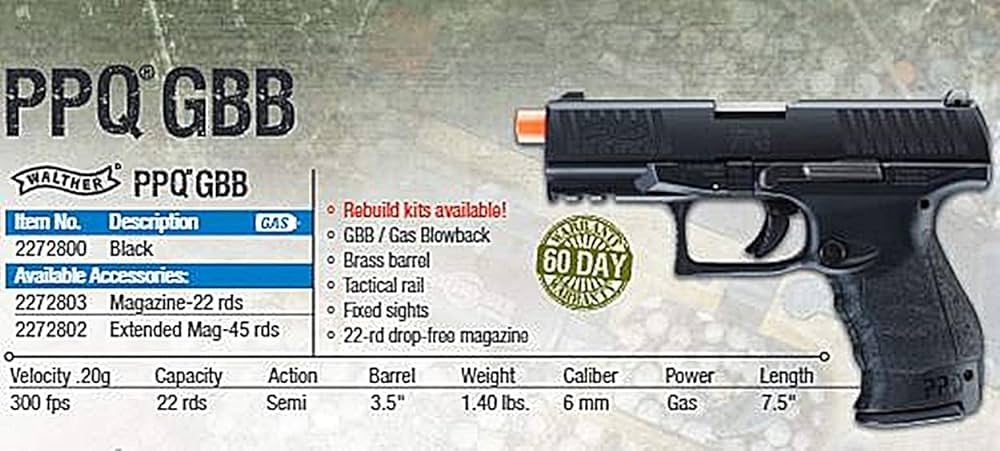 WALTHER - PPQ GBB Green Gas Pistol
