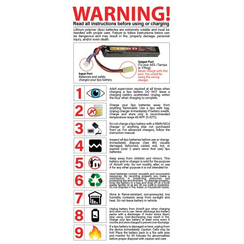 LANCER TACTICAL - 11.1V 1100mAh 20C Stick Lipo Battery