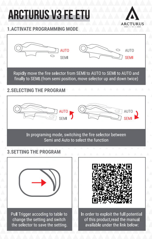 ARCTURUS - Advanced Tactical AK MOD1 PDW AEG FE