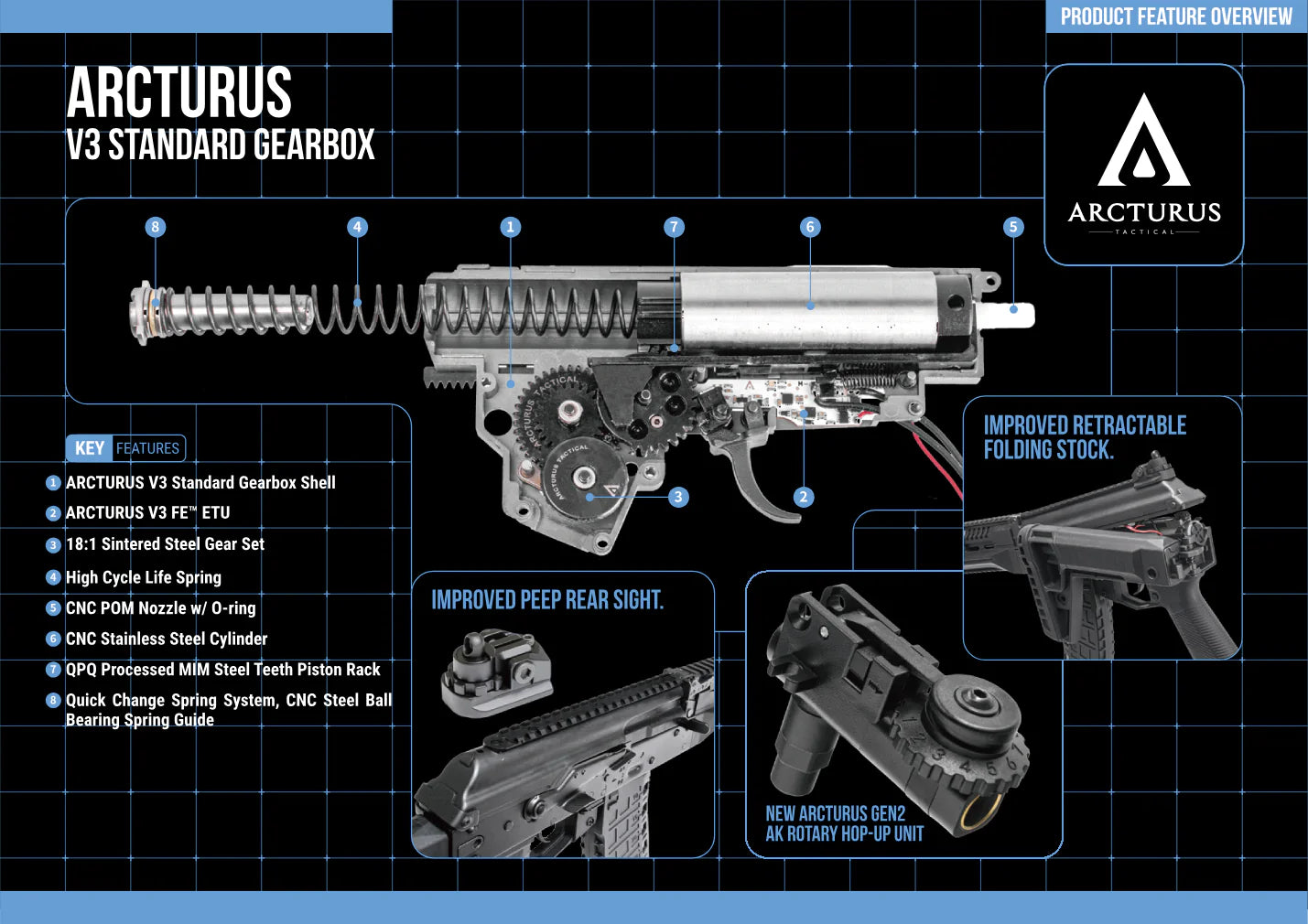 ARCTURUS AK12K AEG FE