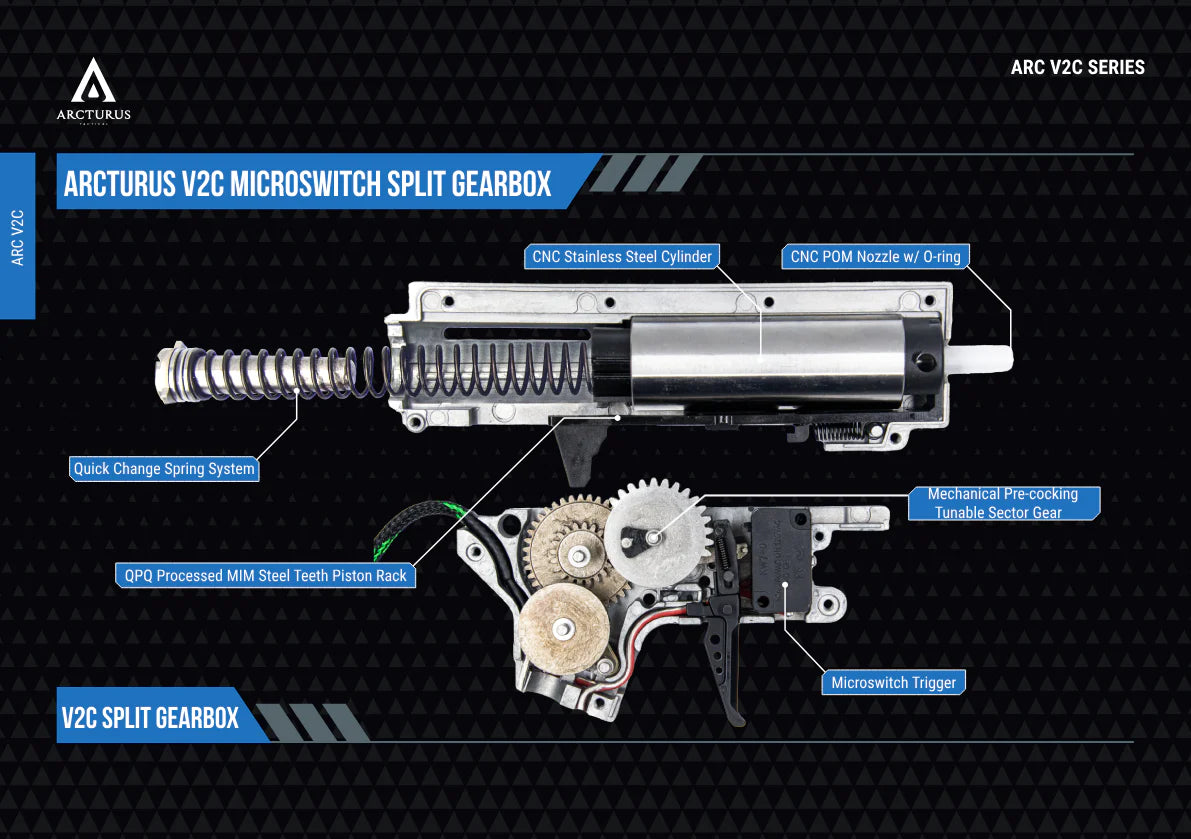 ARCTURUS - X C.A.T. AR-15 Legend 10" AR AEG