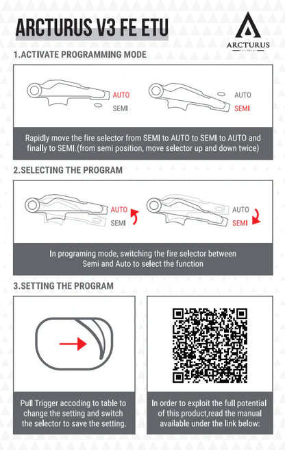 ARCTURUS - Advanced Tactical AK MOD1 PDW AEG FE