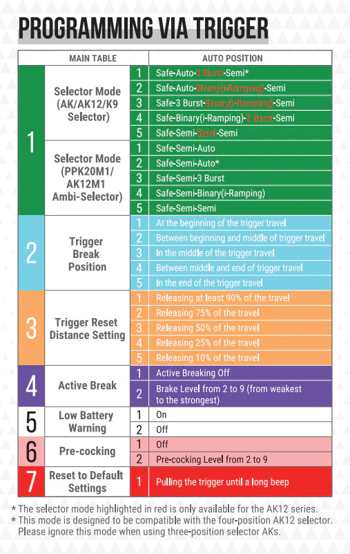 ARCTURUS AK12K AEG FE