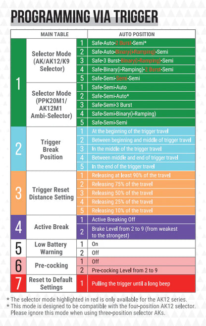 ARCTURUS AK12K AEG FE