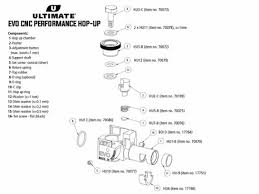 ASG - Ultimate EVO CNC Performance Hop Up for CZ Scorpion EVO 3 Series Airsoft SMG